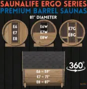 Minnesota Sauna Hub - Custom Builders In Minnesota 16 Saunalife Ergo Series Barrel Sauna E6 E6W E7 E7W E7G E8 E8G E8W