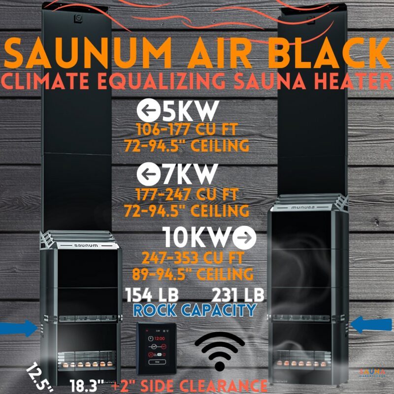 7 Best Electric Sauna Heater Reviews In 2024 5 Saunum Air Closed Basket Climate Equalizing Sauna Heaters, Black | 5Kw 7Kw 10Kw