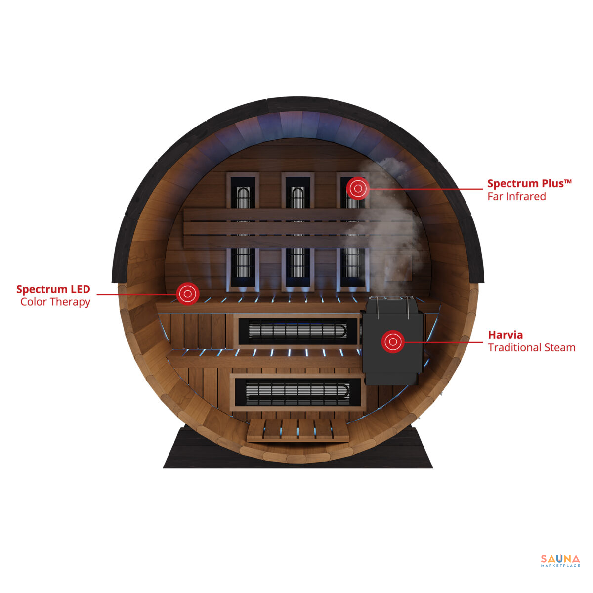 Finnmark Combination Barrel Sauna Fd-6 | Infrared And Traditional 6X6 Outdoor Barrel, Cedar - Image 6