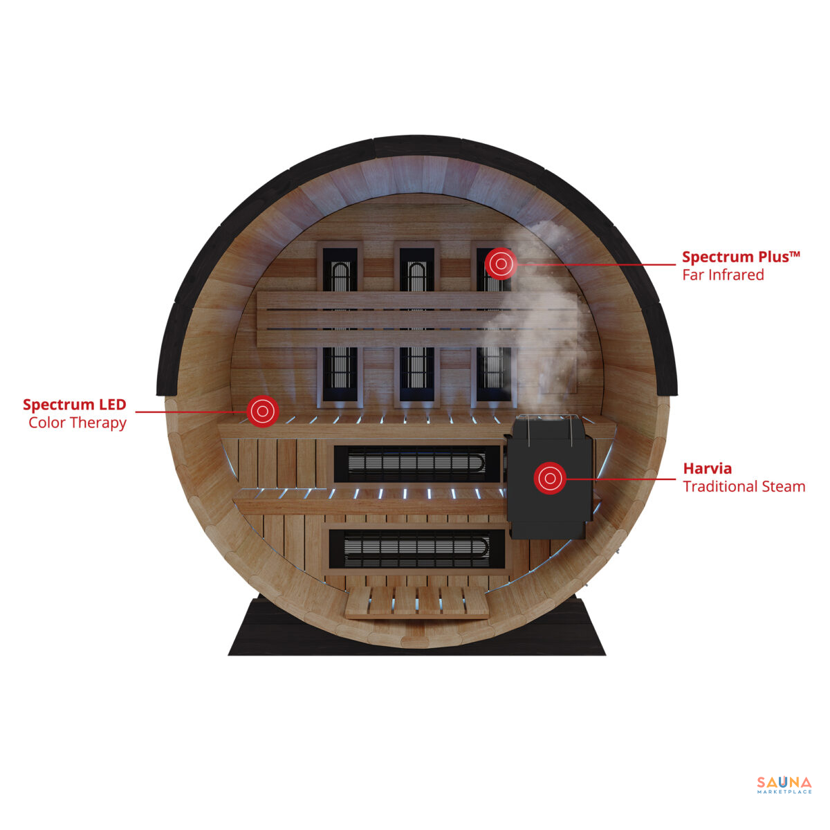 Finnmark Thermo-Aspen Combination Barrel Sauna Fd-7 | Infrared And Traditional 6X6 Outdoor Barrel Sauna, Thermo-Aspen - Image 5